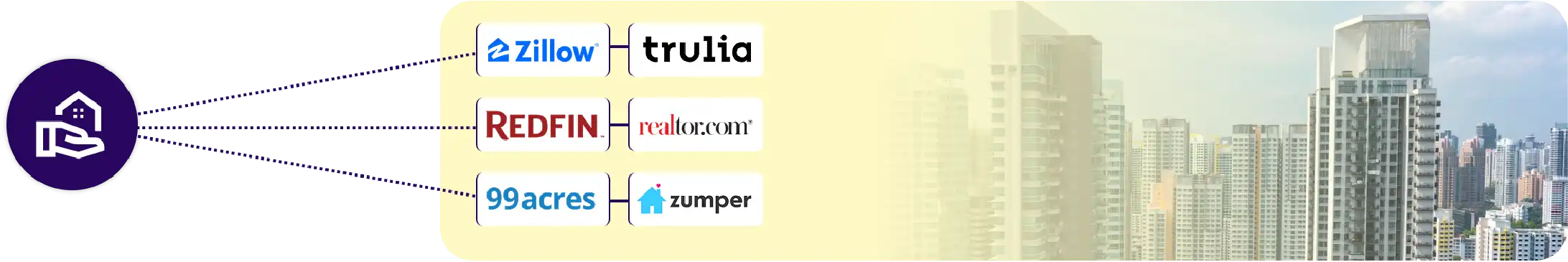 Scraper Development 1